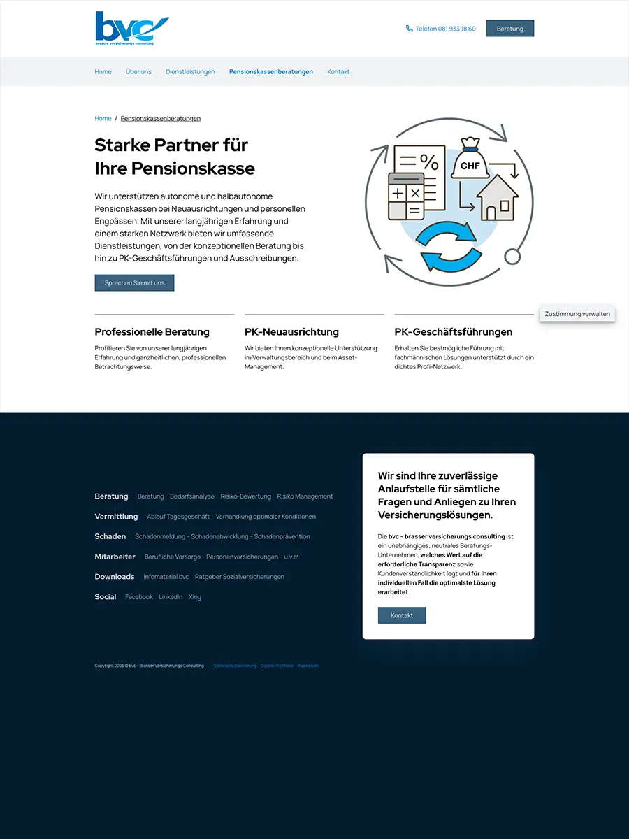 WordPress Webseiten erstellen lassen
